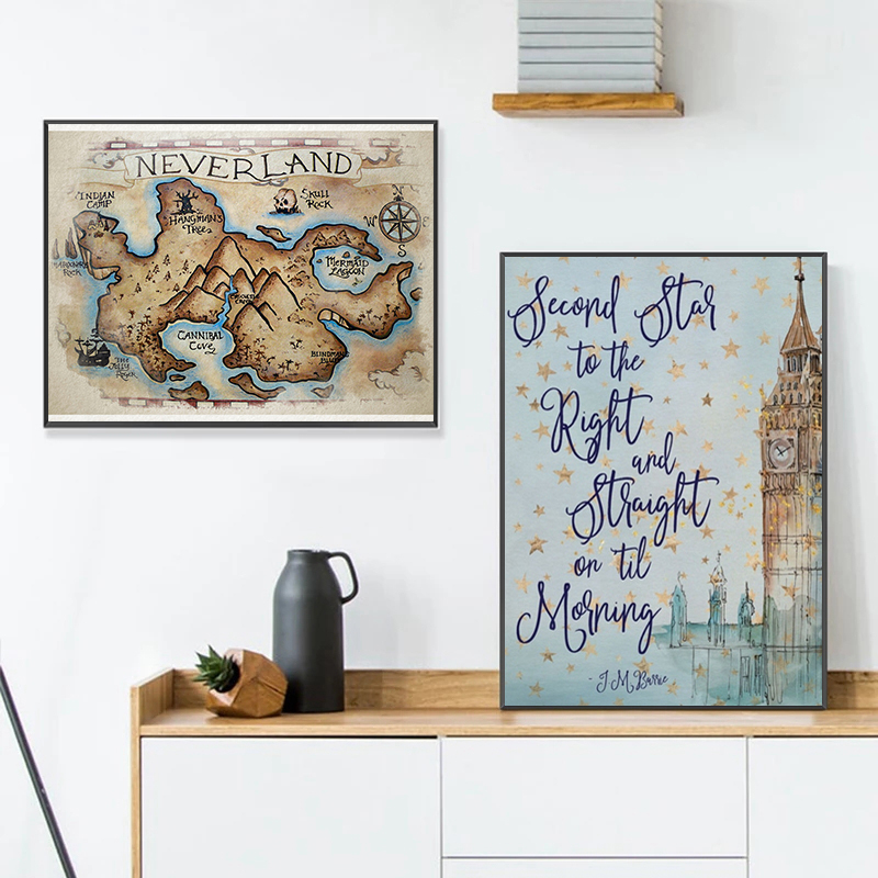 J.M. Barrie Quote Peter Pan Po - Kids Toys Quotes review and price
