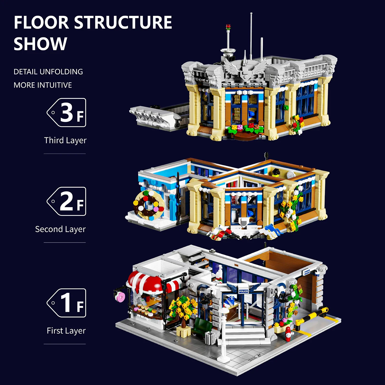 Town Police Station with 6 Fig - Kids Toys In Store review and price